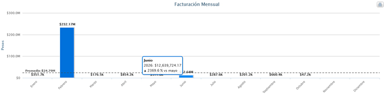 Archivo:Wikis234.jpg