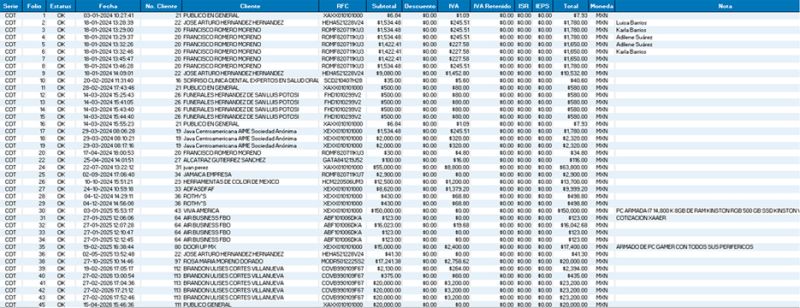 Archivo:Wikis216.jpg