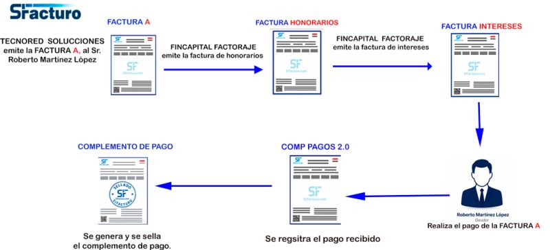 Archivo:Wikis111.jpg