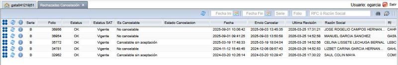 Archivo:Canceladas rechazadas.jpg