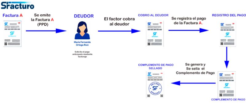 Archivo:Wikis125.jpg